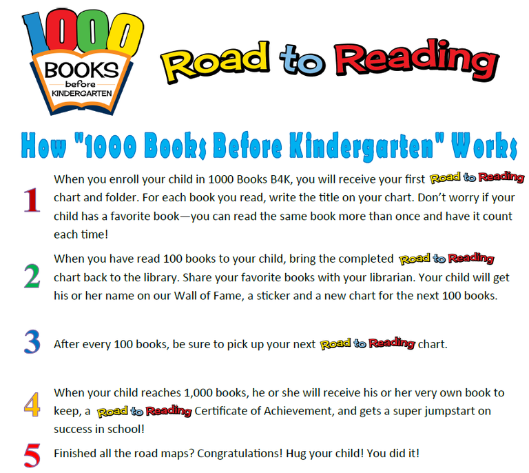 1000 Books Before Kindergarten